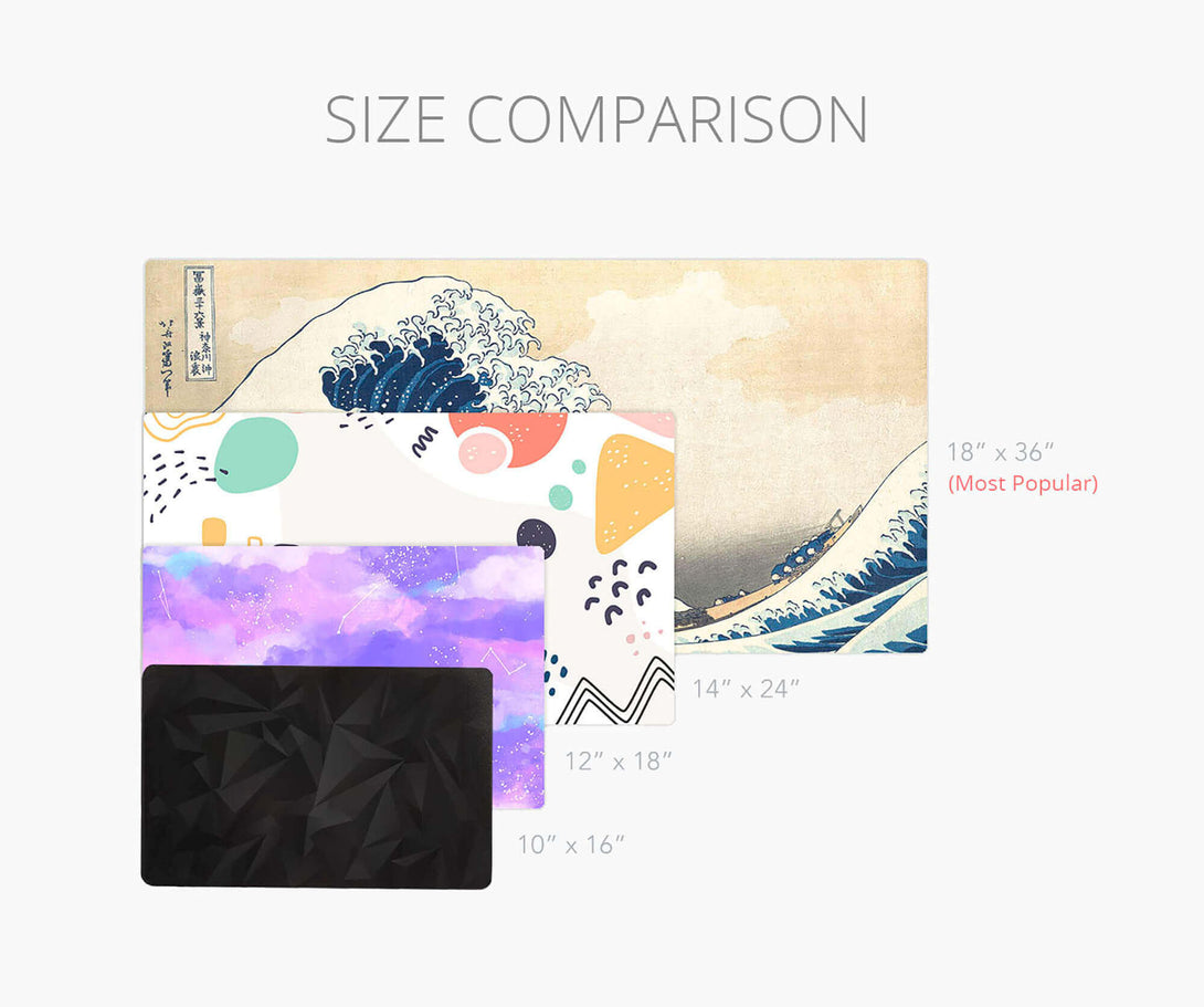 Desk Mat Sizing Guide